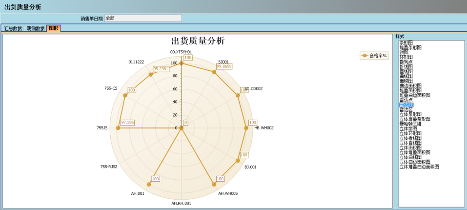 乐鱼页面在线登录-乐鱼(中国)
的核心价值