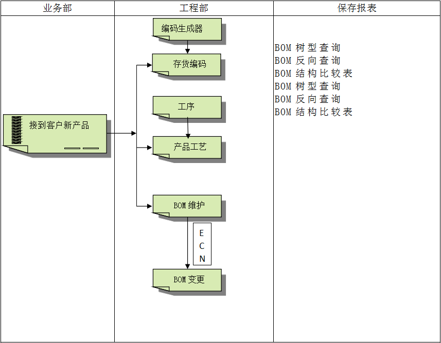 乐鱼页面在线登录-乐鱼（中国）
